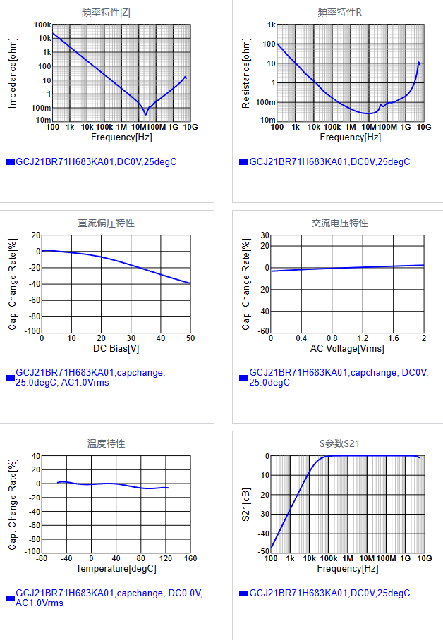 GCJ21BR71H683KA01#.png