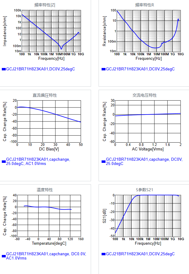 GCJ21BR71H823KA01#.png