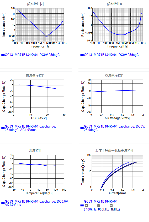 GCJ31MR71E184KA01#.png