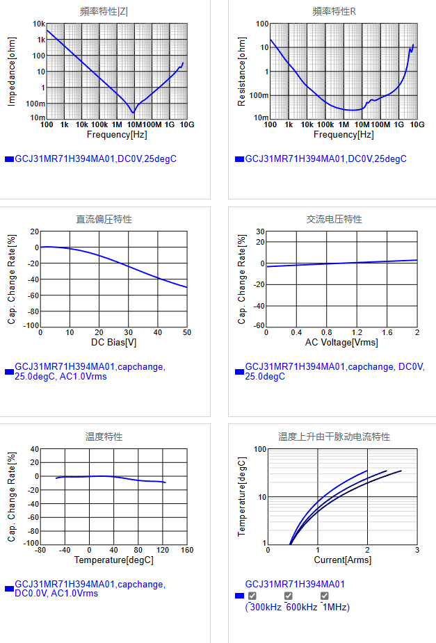 GCJ31MR71H394MA01#.png