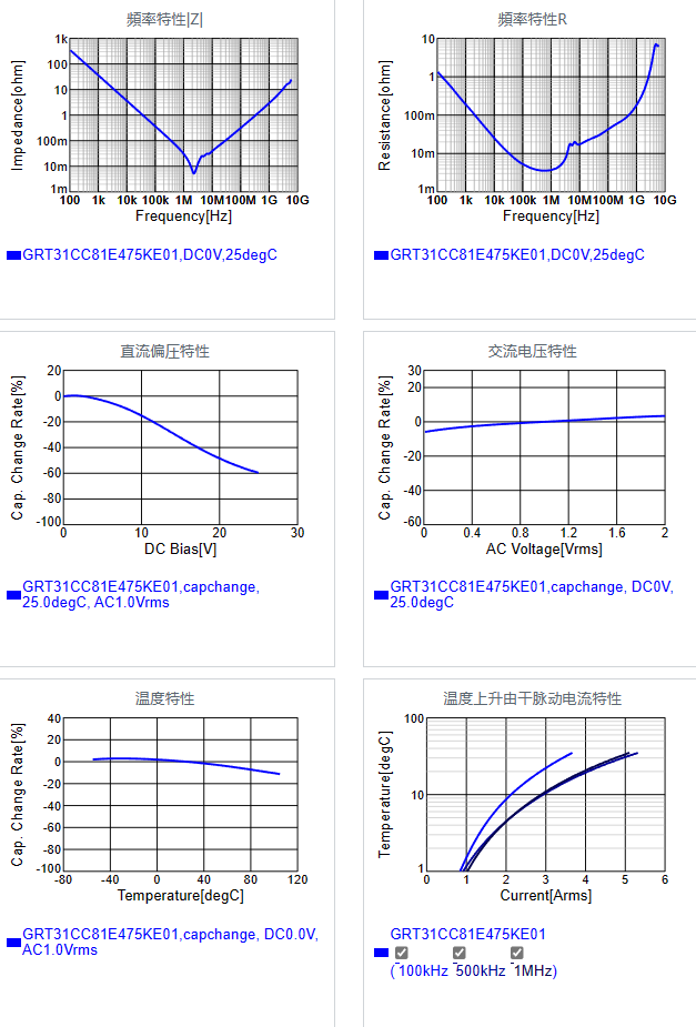 GRT31CC81E475KE01#.png