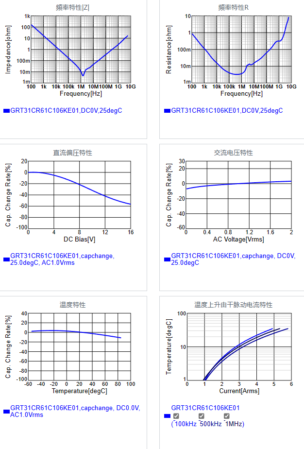 GRT31CR61C106KE01#.png