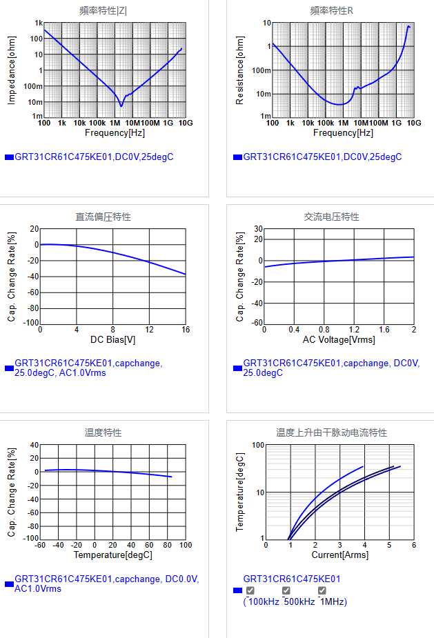GRT31CR61C475KE01#.png