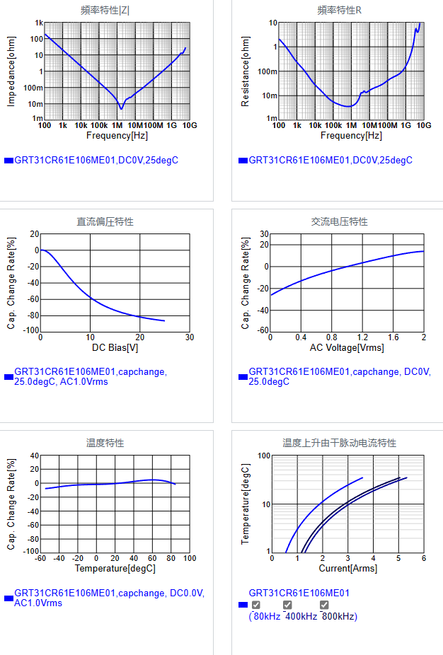 GRT31CR61E106ME01#.png