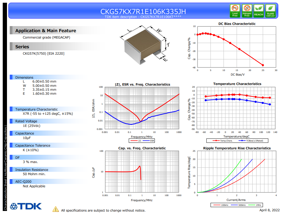 CKG57KX7R1E106K335JH.png