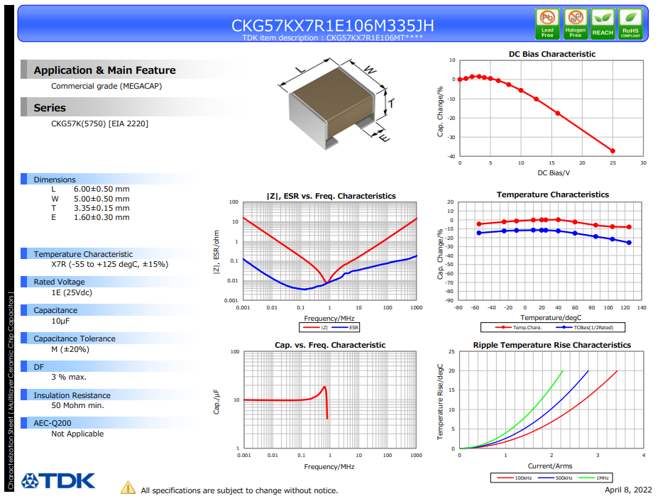 CKG57KX7R1E106M335JH.png