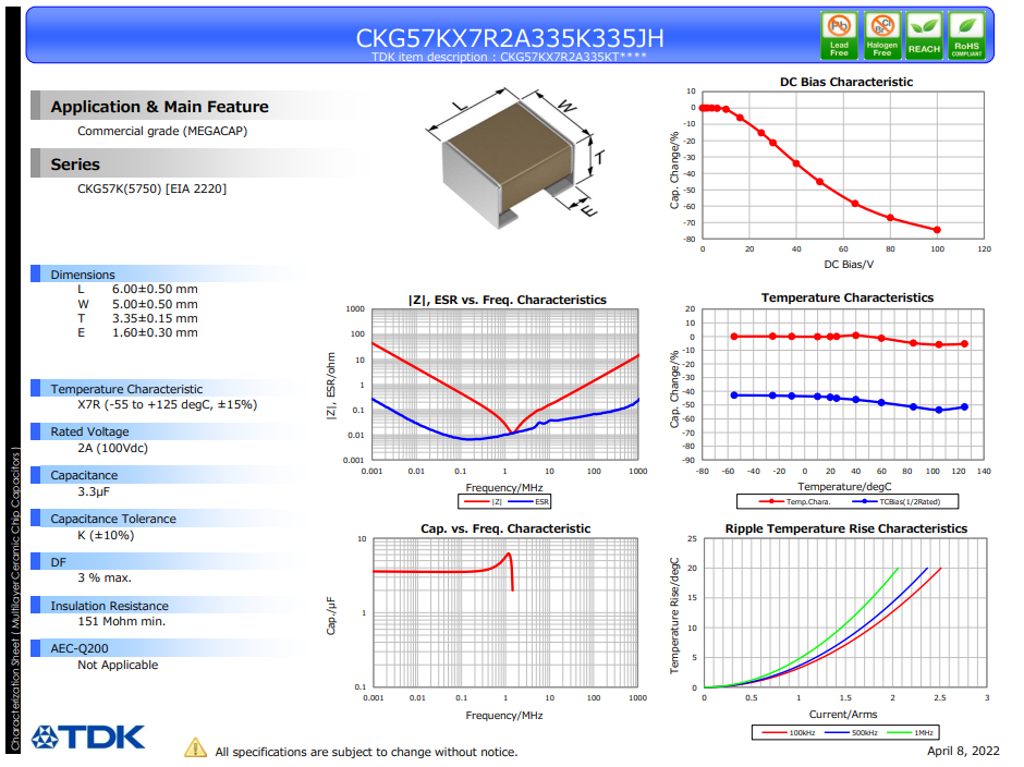 CKG57KX7R2A335K335JH.png