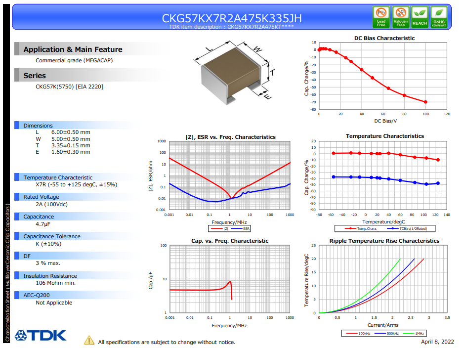 CKG57KX7R2A475K335JH.png