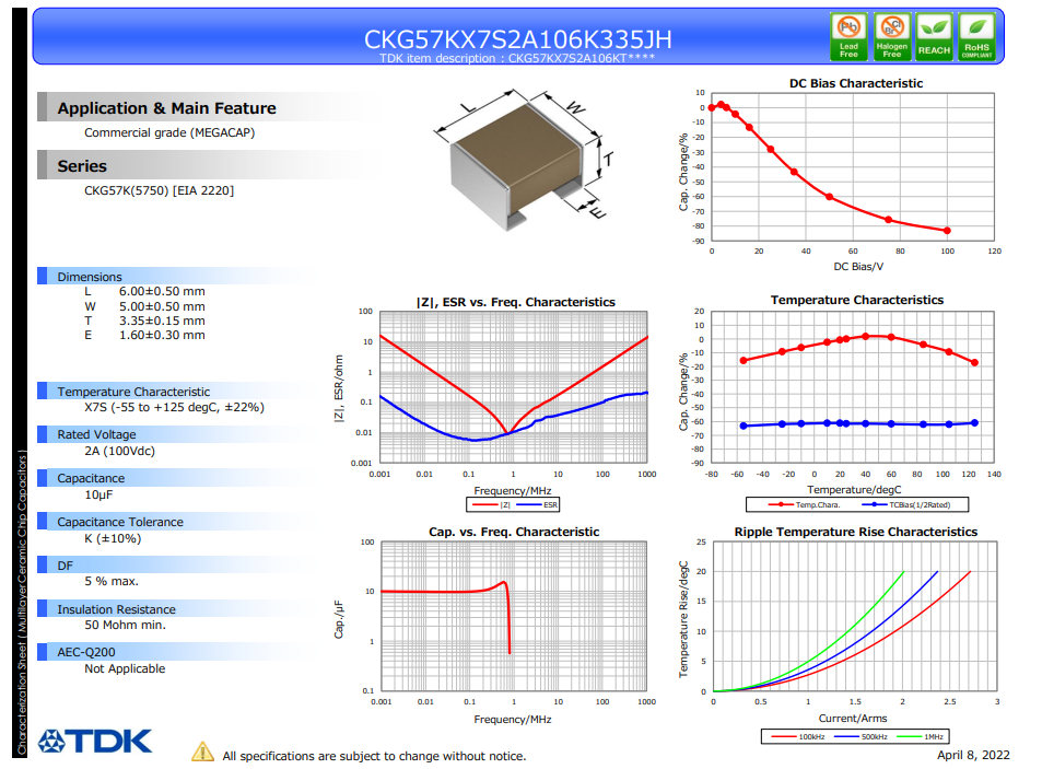 CKG57KX7S2A106K335JH.png