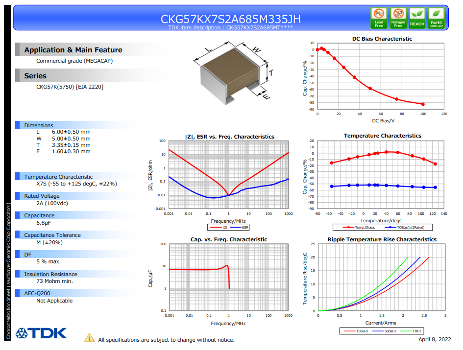 CKG57KX7S2A685M335JH.png