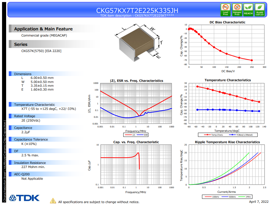 CKG57KX7T2E225K335JH.png