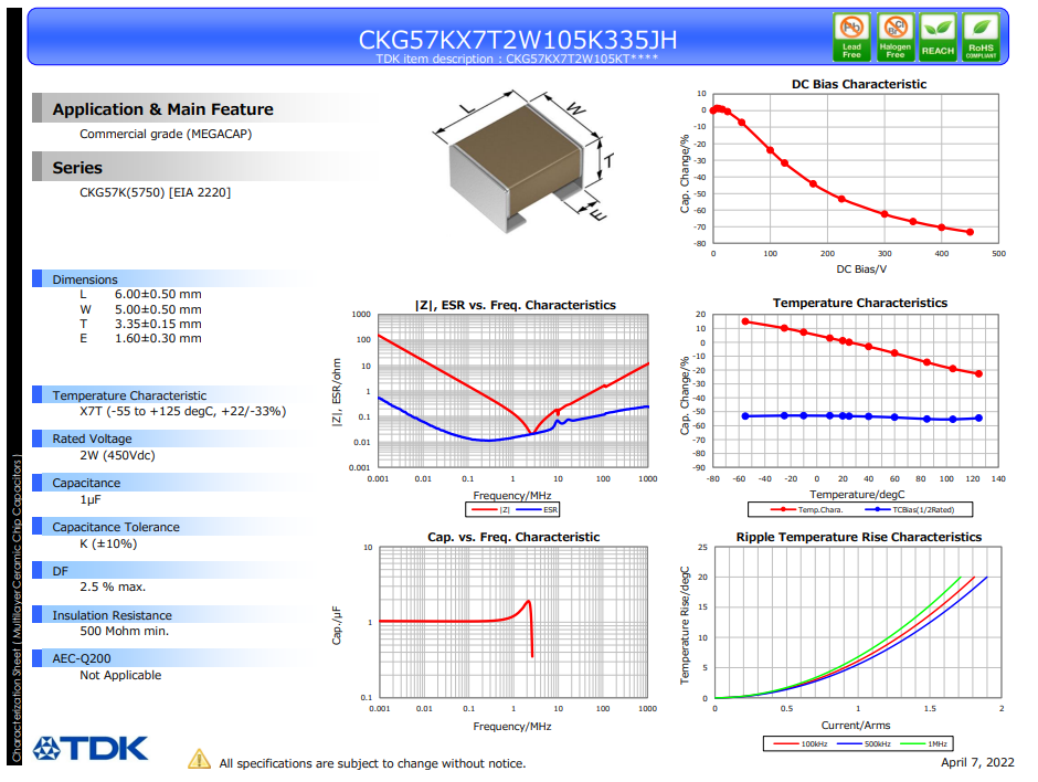 CKG57KX7T2W105K335JH.png