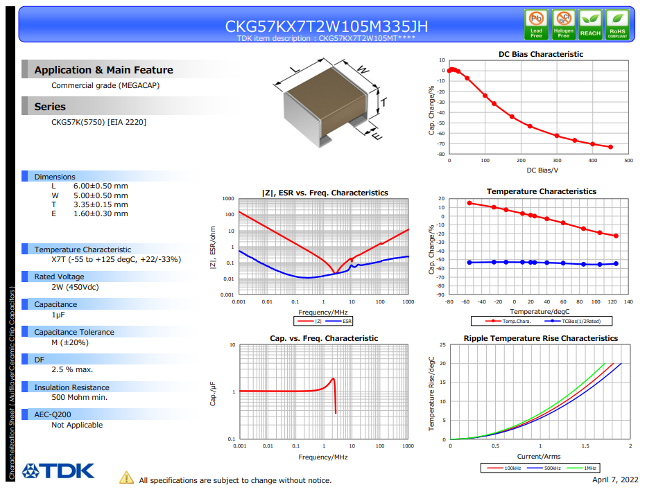 CKG57KX7T2W105M335JH.png