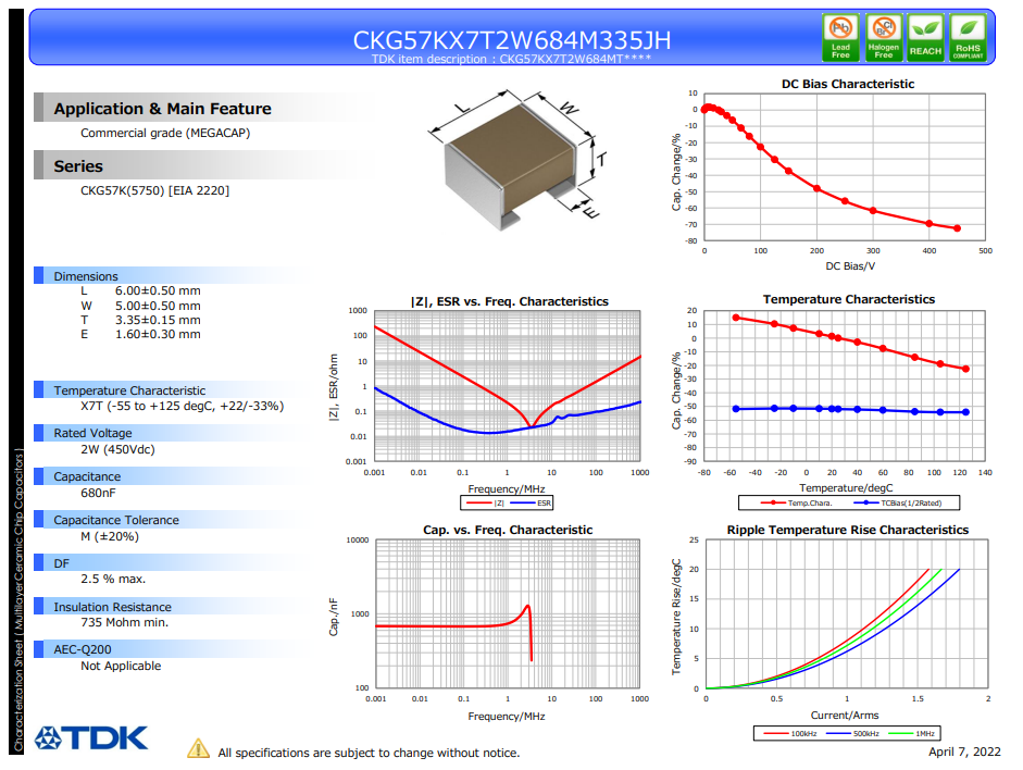CKG57KX7T2W684M335JH.png