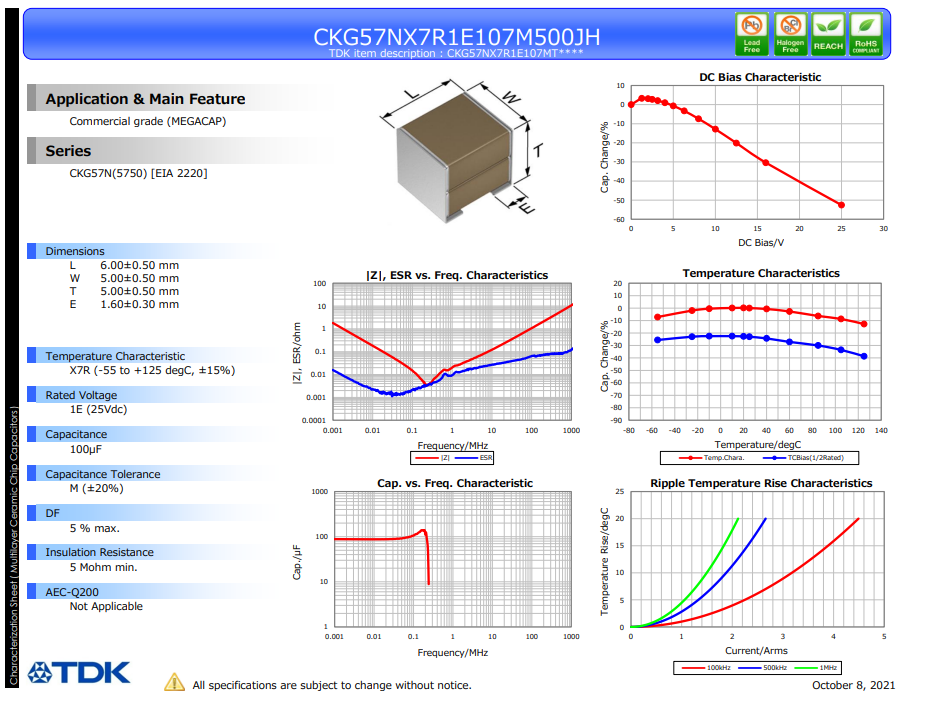CKG57NX7R1E107M500JH.png