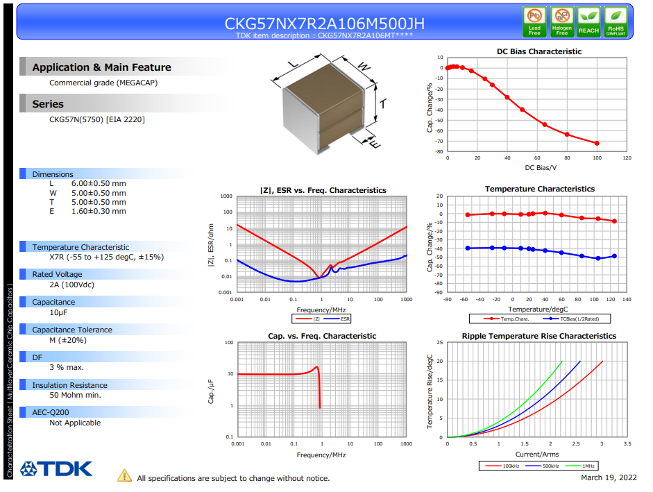 CKG57NX7R2A106M500JH.png