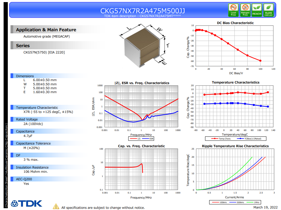 CKG57NX7R2A475M500JJ.png