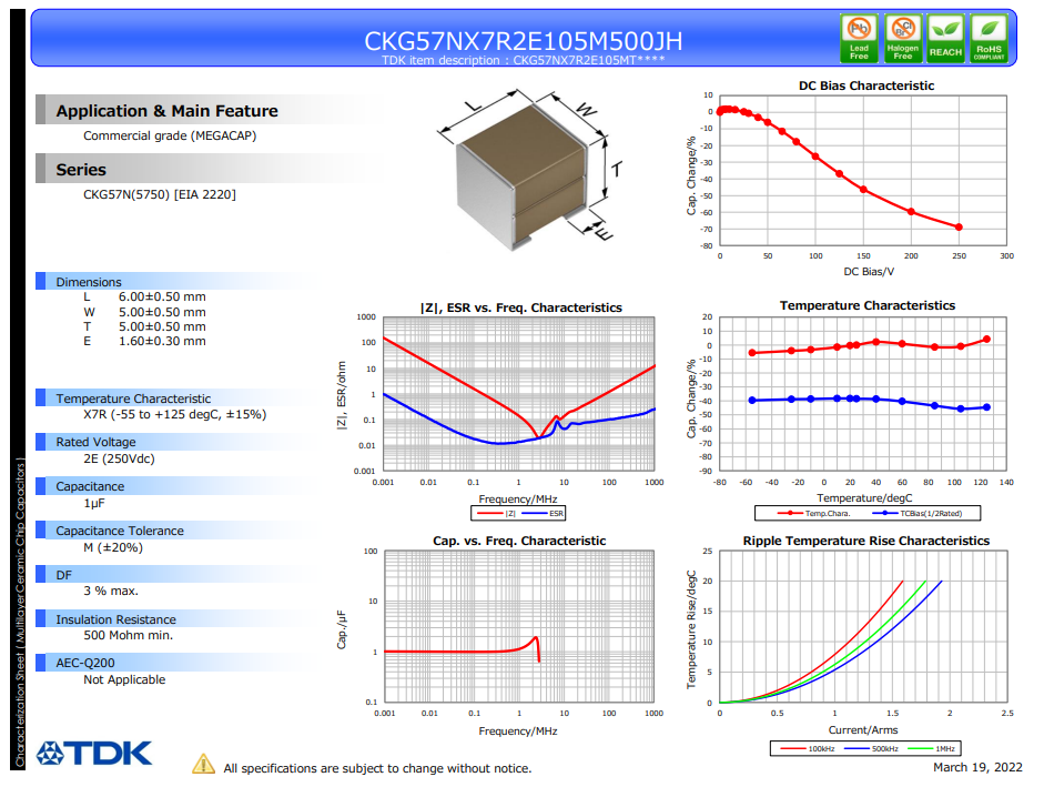 CKG57NX7R2E105M500JH.png