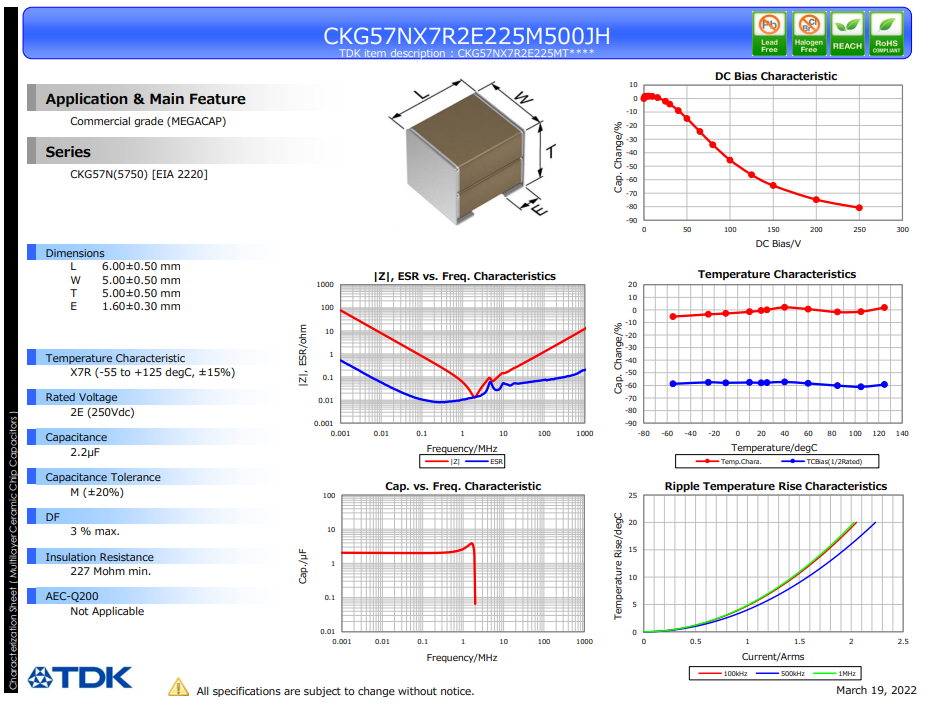 CKG57NX7R2E225M500JH.png