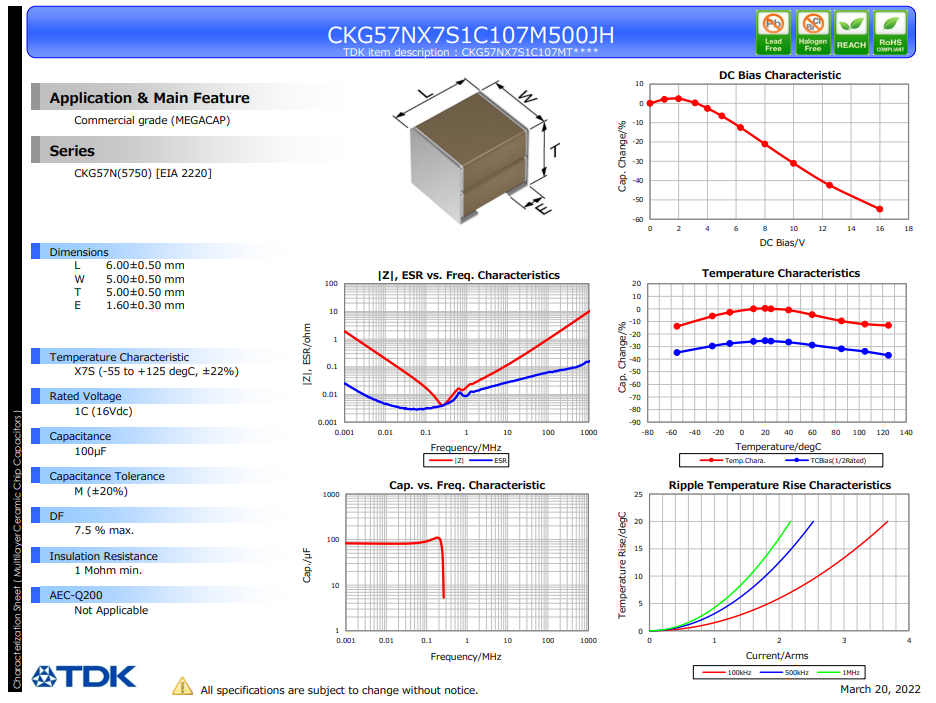 CKG57NX7S1C107M500JH.png