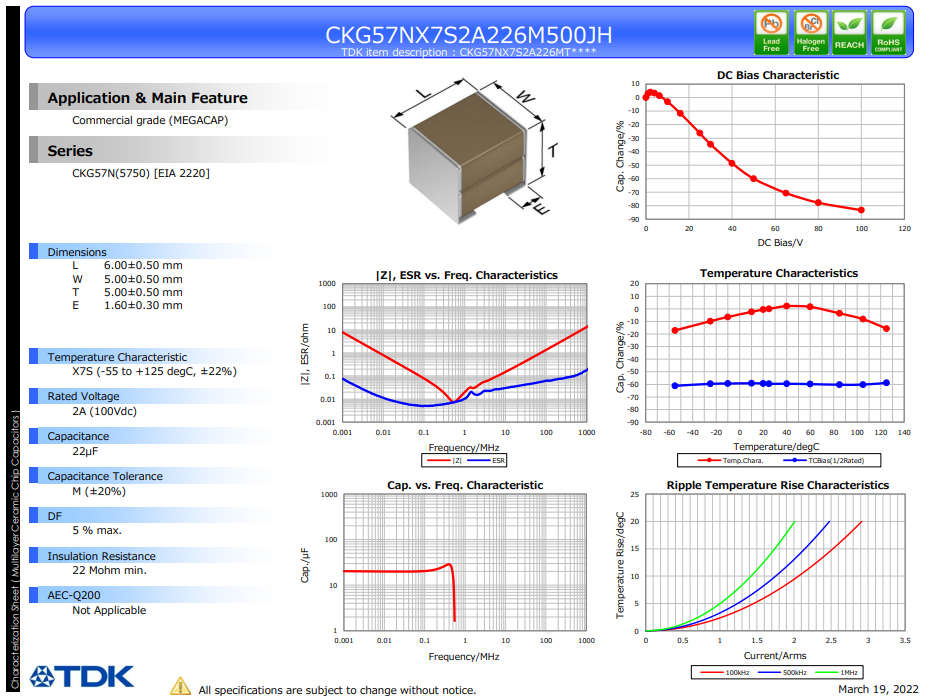 CKG57NX7S2A226M500JH.png