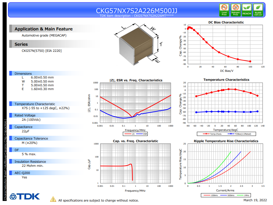 CKG57NX7S2A226M500JJ.png