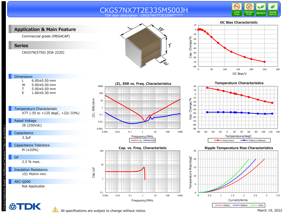 CKG57NX7T2E335M500JH.png
