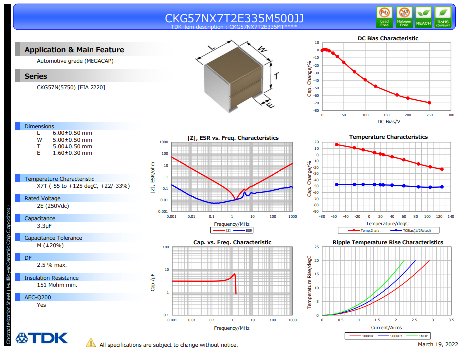 CKG57NX7T2E335M500JJ.png