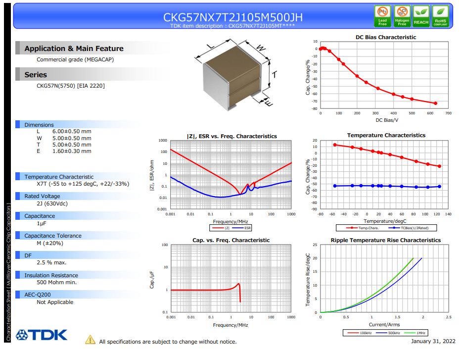 CKG57NX7T2J105M500JH.png