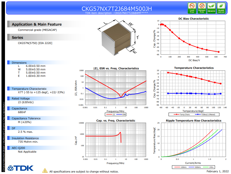 CKG57NX7T2J684M500JH.png