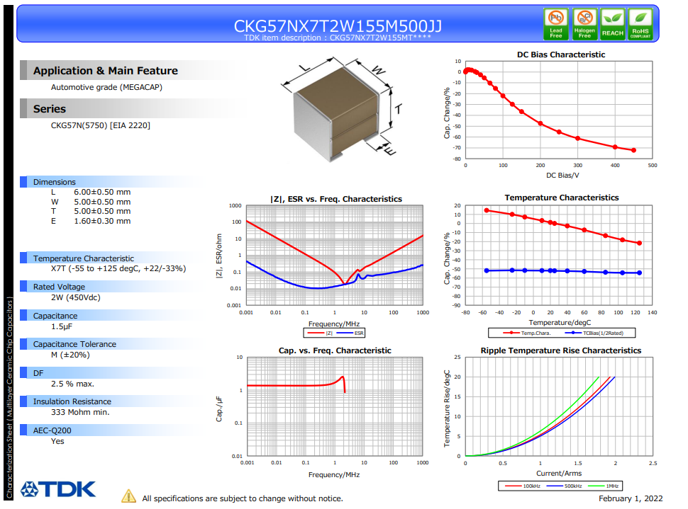 CKG57NX7T2W155M500JJ.png