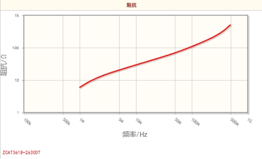 微信截图_20231027182444.png