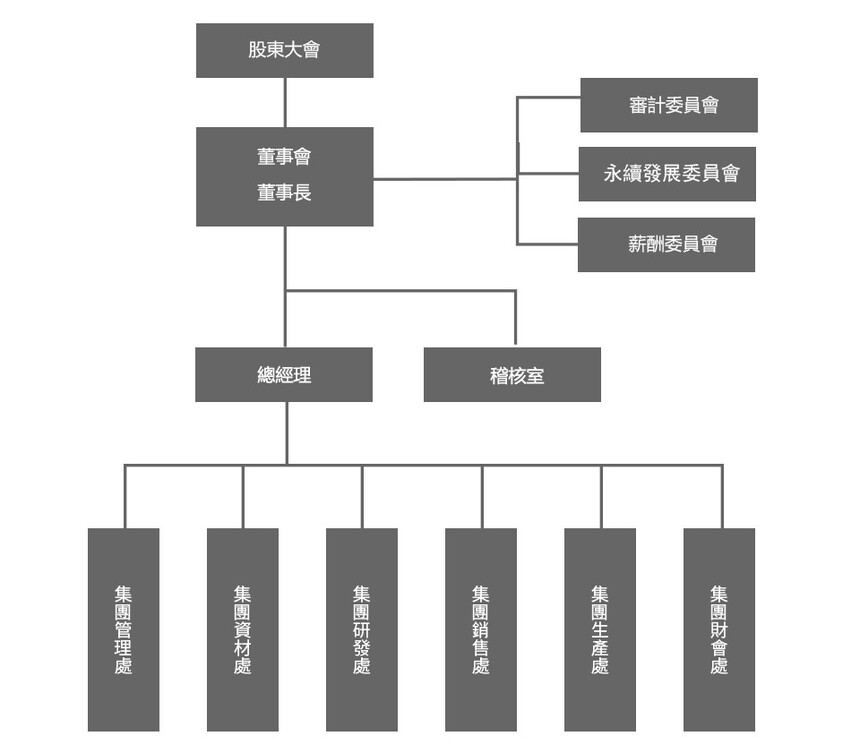 1662630998844465-1.jpg
