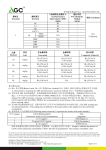 AGC07635230501-ROHS_