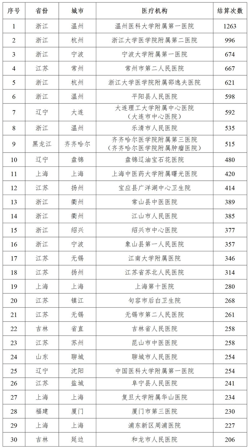 1 ΪŮпǰҽƻ.jpg