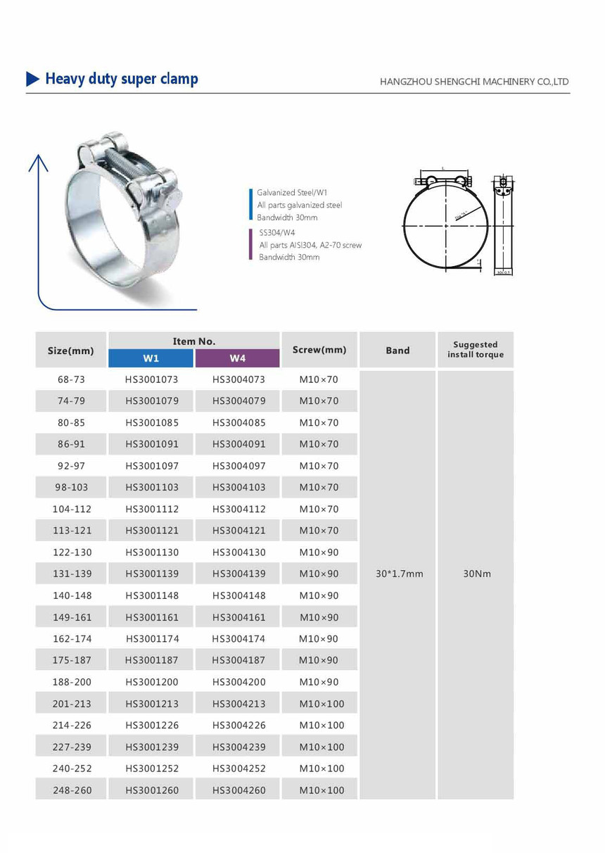 Heavy duty super clamp.jpg