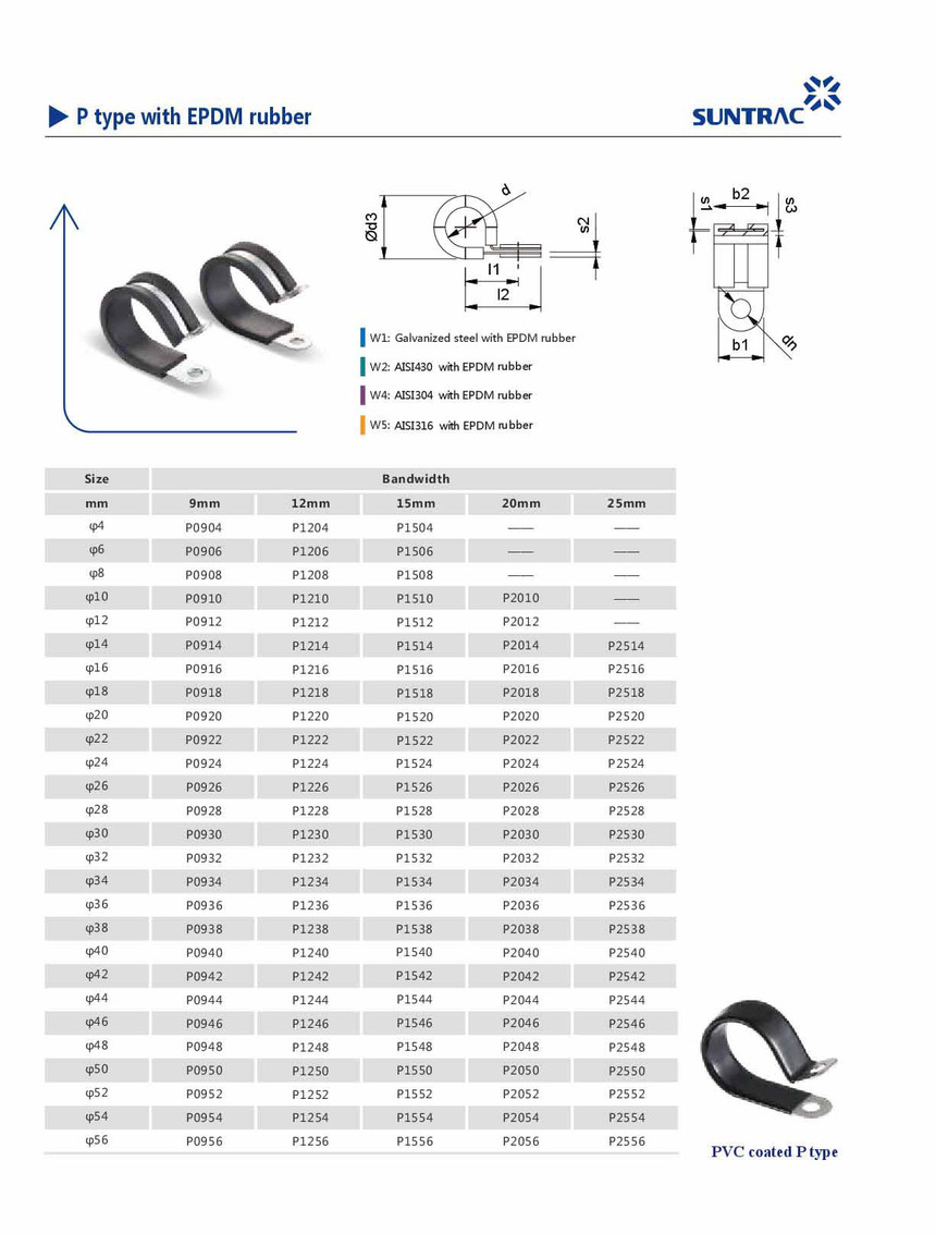 P type clamp.jpg