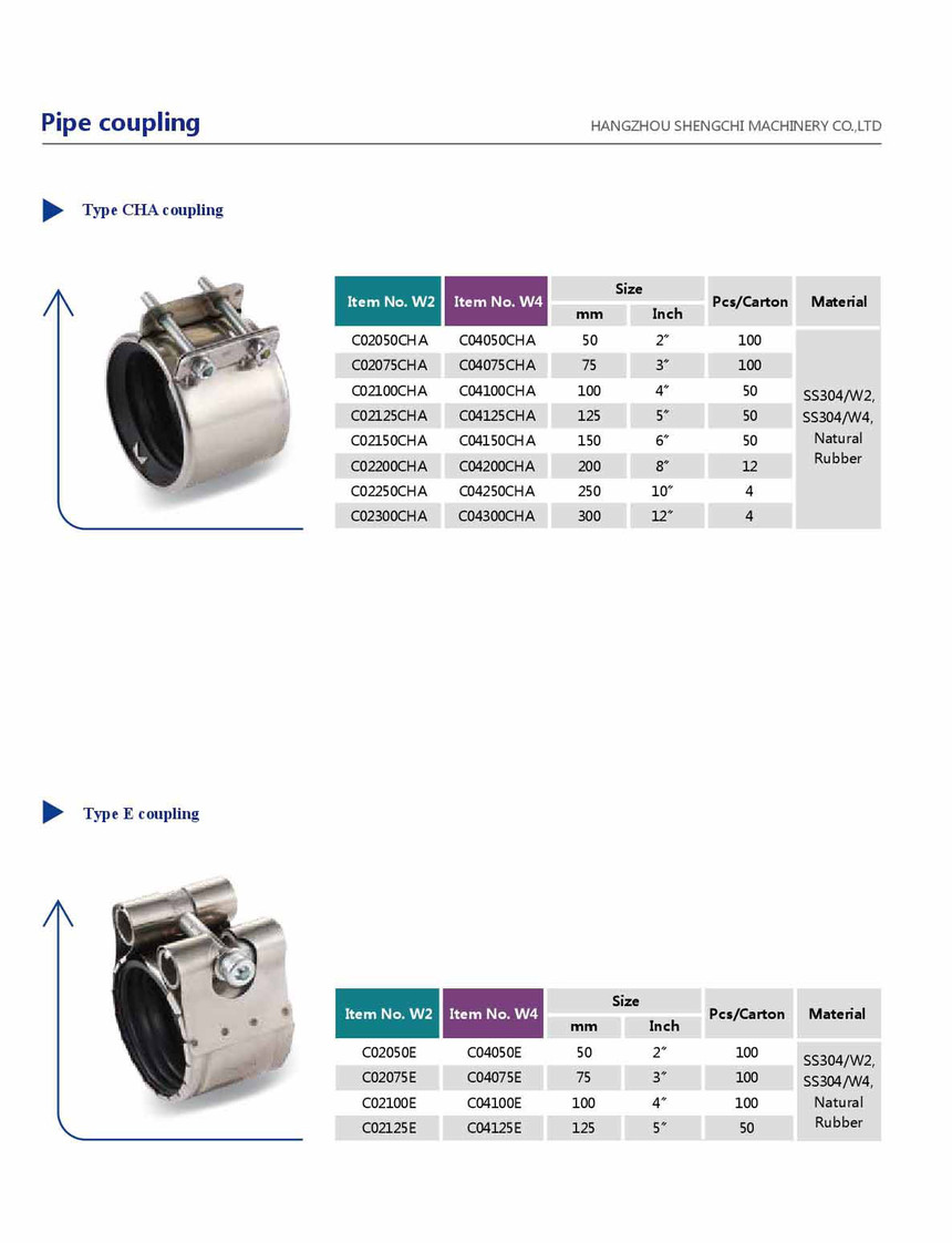 Pipe coupling-3.jpg