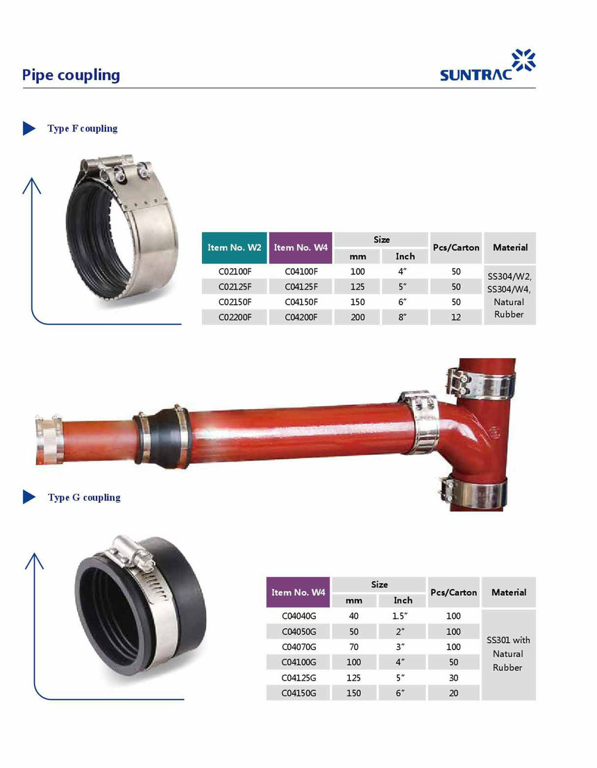 Pipe coupling-4.jpg