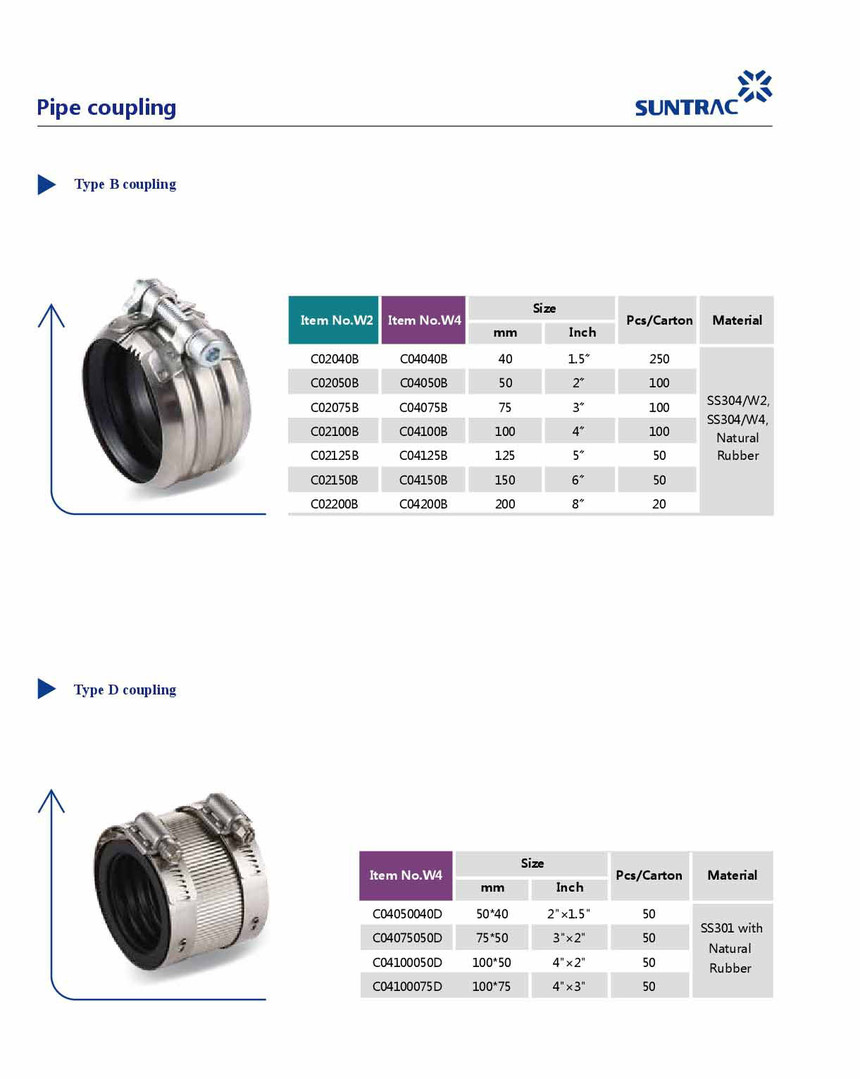 Pipe coupling-2.jpg