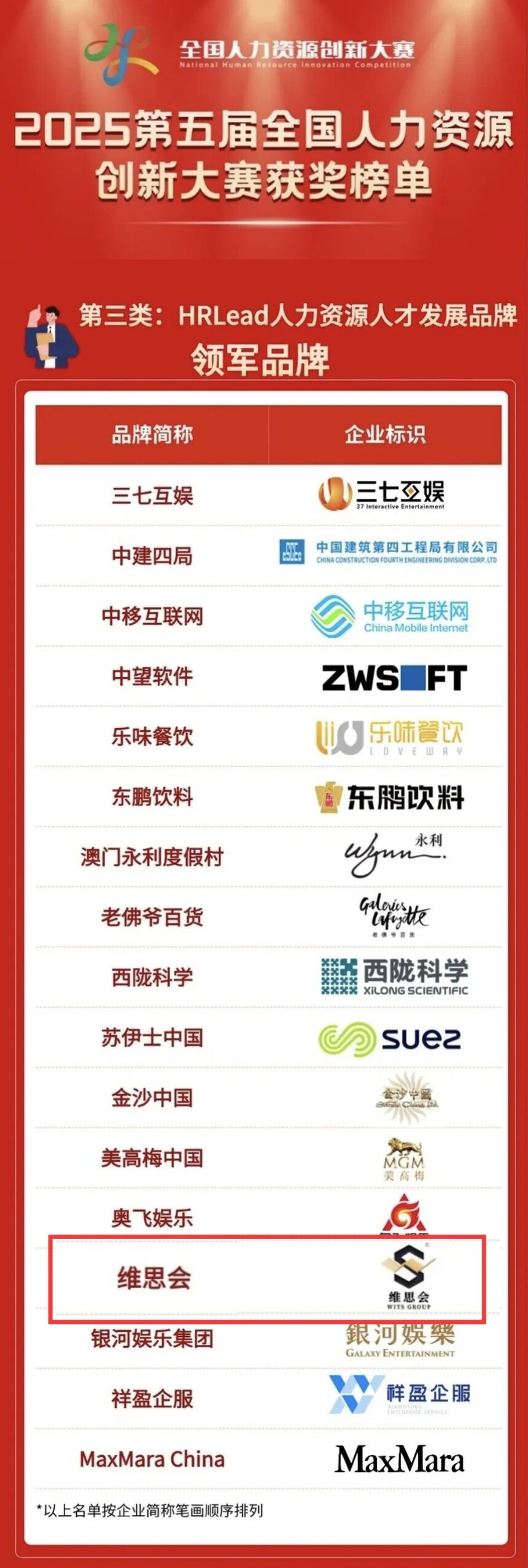 1772247405837030.jpg 微信图片_2026-02-28_105515_308.jpg