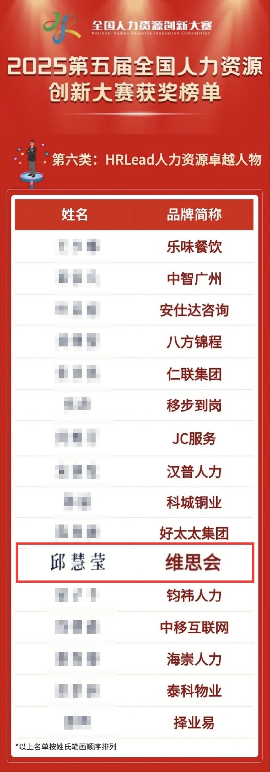 1772247421691539.jpg 微信图片_2026-02-28_105518_267.jpg