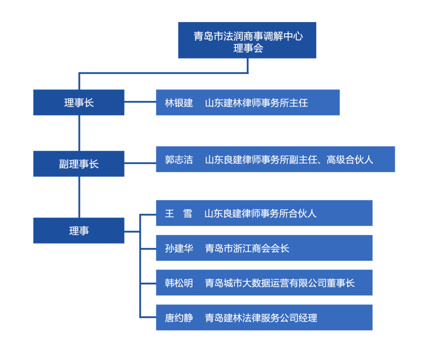 1661312946145267.png