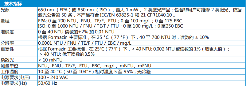 1660035394425584.png 3.png