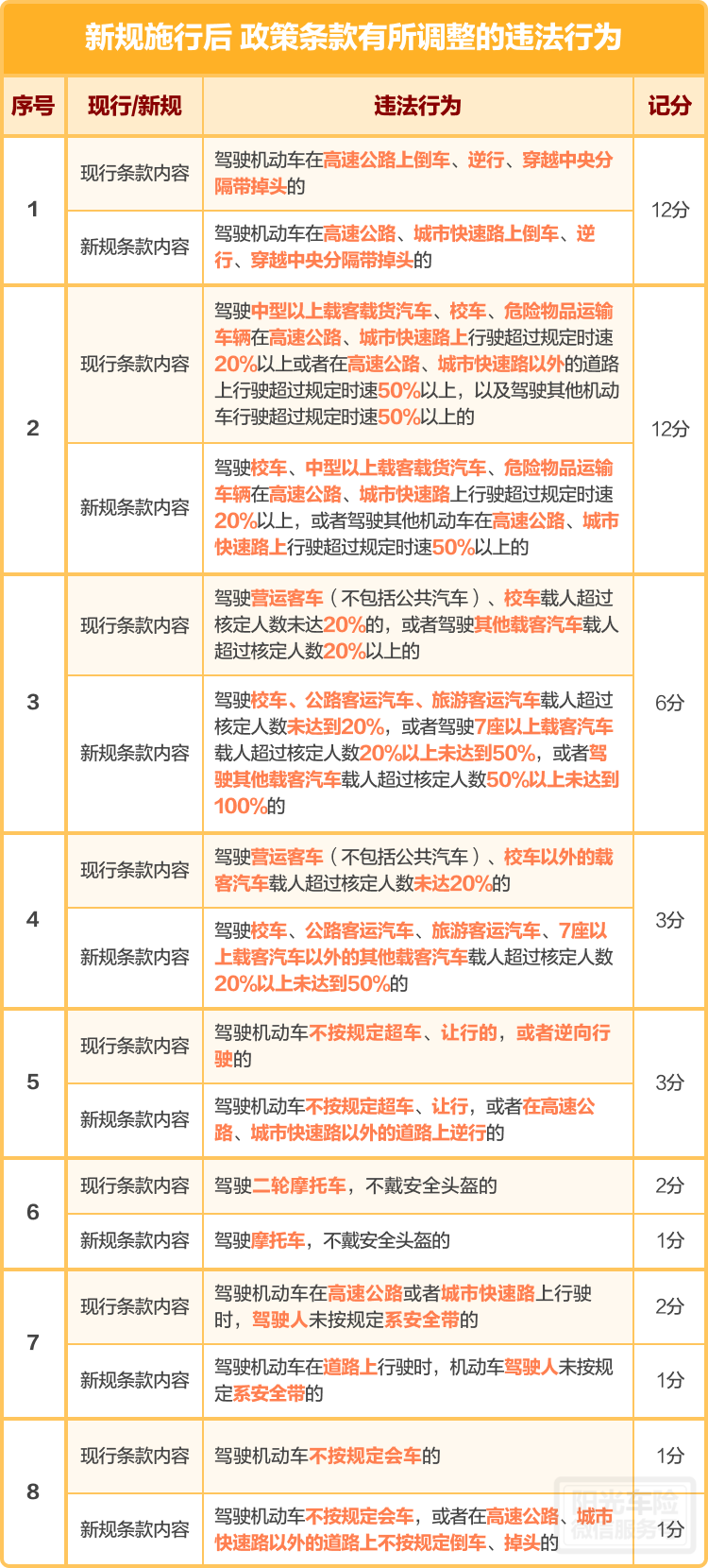1658916129965723.png 14.png
