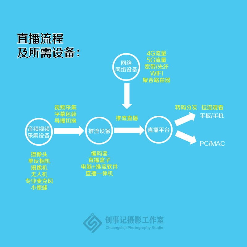 豸.jpg