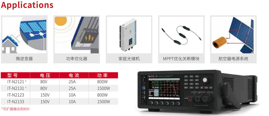 IT8700Pplus-cn-2.jpg