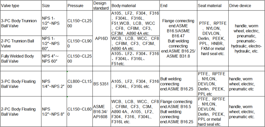 1675670631388704.png image.png