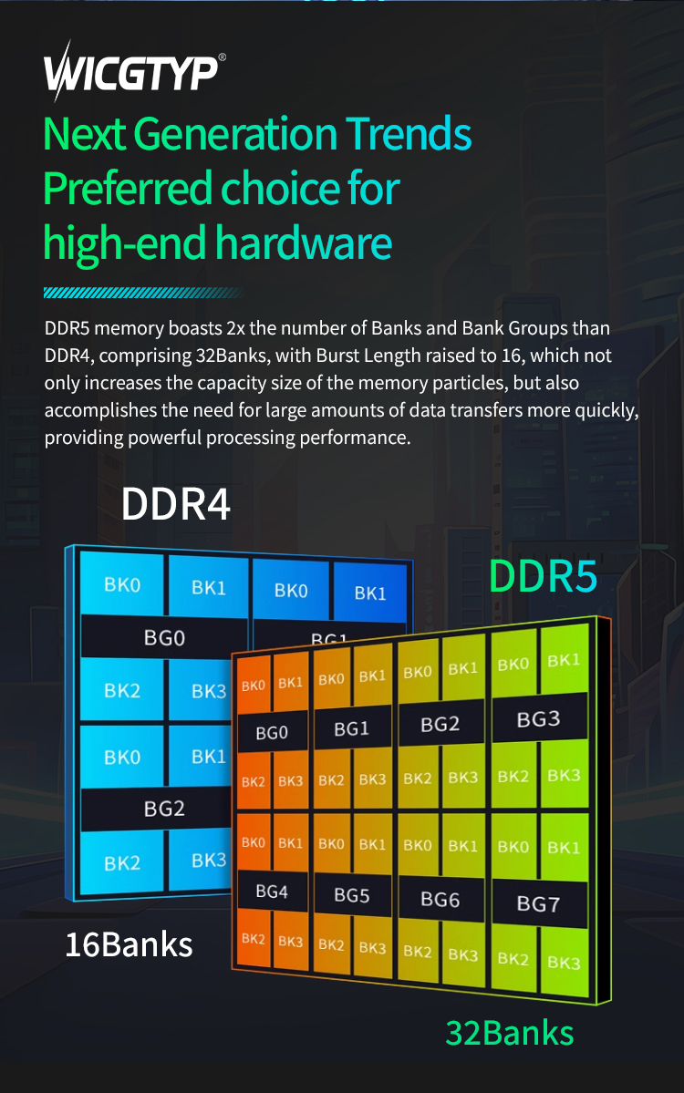 DDR5ڴ׿-en_02.jpg