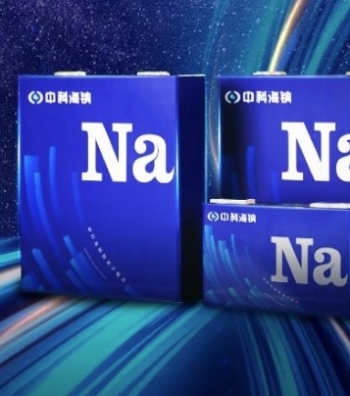 �Ƶ�ز�ҵ��������Ϣ